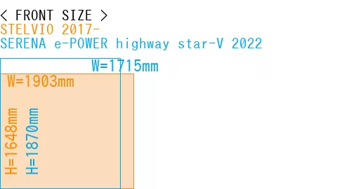 #STELVIO 2017- + SERENA e-POWER highway star-V 2022